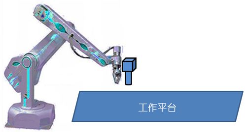 智能工業(yè)的精準(zhǔn)操控 MasterAlign對(duì)位貼合系統(tǒng)與機(jī)械手定位應(yīng)用解析