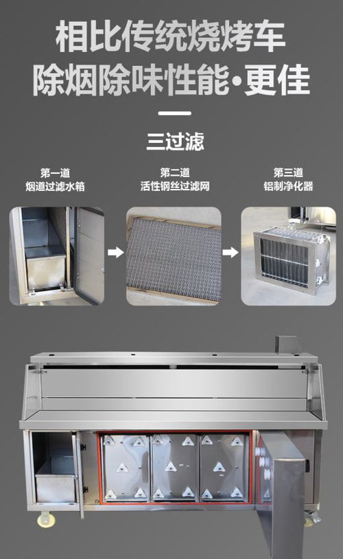 機械手賦能廚房設(shè)備 濱州市廚具哥廚房設(shè)備廠引領(lǐng)食品機械自動化新浪潮